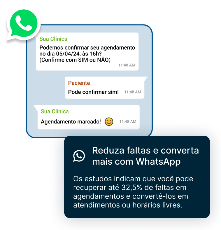 Demonstração do serviço de WhatsApp no celular e dados estatísticos de redução de faltas